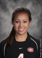 Soccer Successful On Weekend